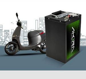 E-Scooter Batteries