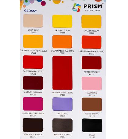 Glossy Finish Colors