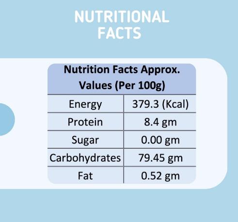 Gatti fit Grain: Low GI Sona Rice