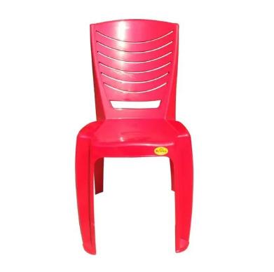 National Volvo Chair (Institutional Chair)