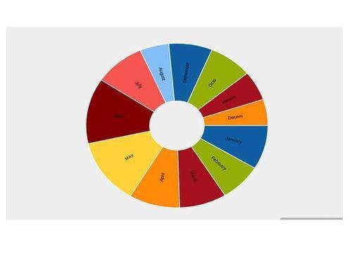 Monthly-Report