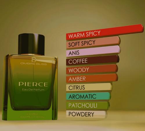 Pierce Perfumes