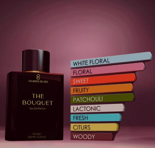 The Bouquet Perfumes