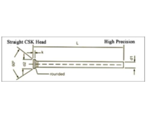 Industrial HSS Punches