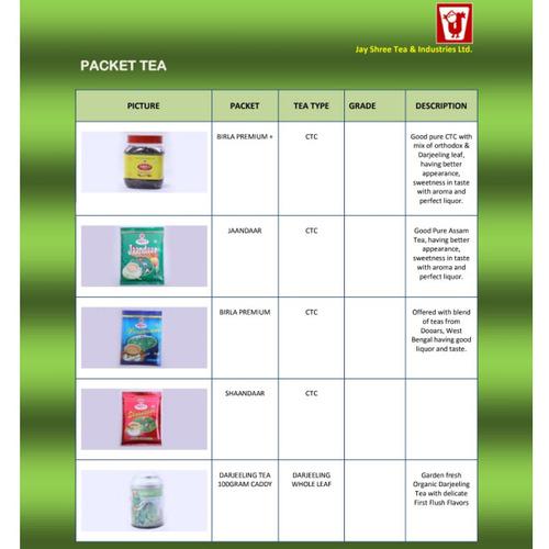 Packet Tea