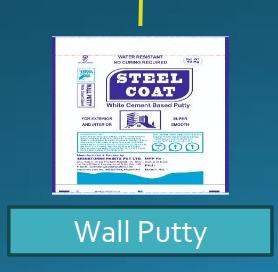 Wall Putty