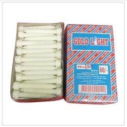 Plain White Wax Candle