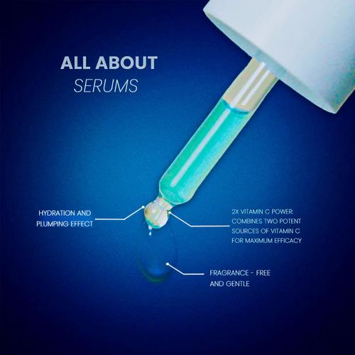 All about Serums