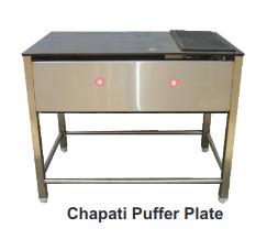 Chapati Puffer Plate