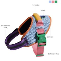 Fly Harness