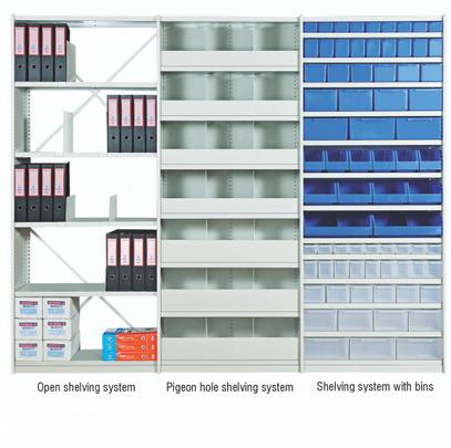 Panda Bin Shelving Systems