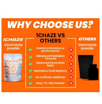 1Chaze Isotonic sports drink 1.5kg