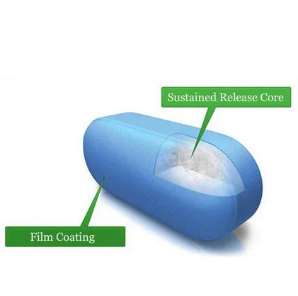 Pharmaceutical Excipients - Premix Sustained Release Polymer Blend