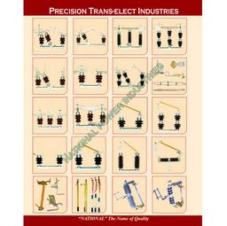 AB switch & Do Fuses
