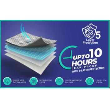 Adult Diaper Pants