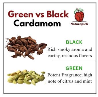 Cardamom