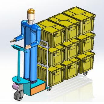 Customized Trolley