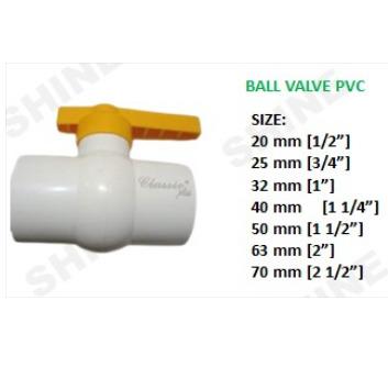 Ball Valve PVC
