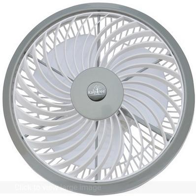 Roto Grill Wall Fan 12 Inch (300 Mm ) 