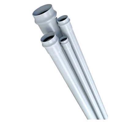 Ring Fit Pipes