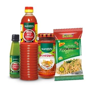 Surabhi Jain Chinese