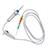 Infusion Sets