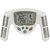 Body Fat Meter