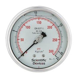 Pressure Gauges