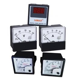 Meter