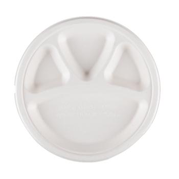 Compostable Round Plates