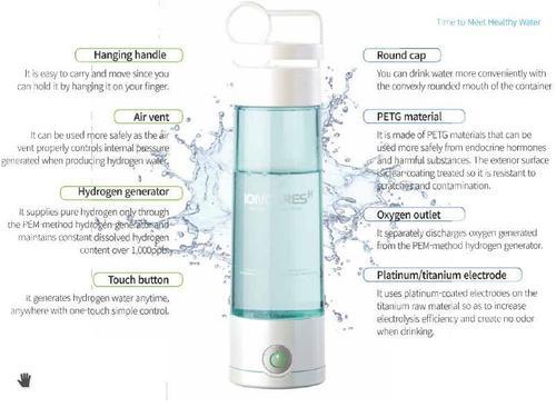 Hydrogen Tumbler - Portable Hydrogen Water Bottle with PEM Technology