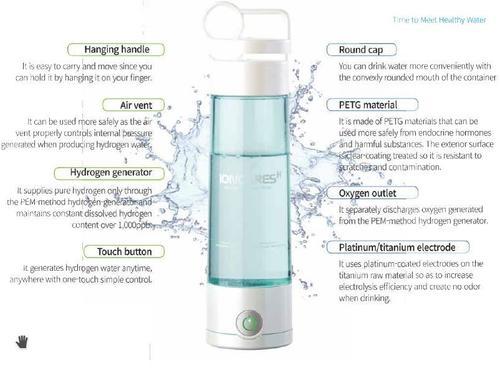 Hydrogen Tumbler - Portable Hydrogen Water Bottle with PEM Technology