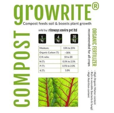 Compost Fertilizers