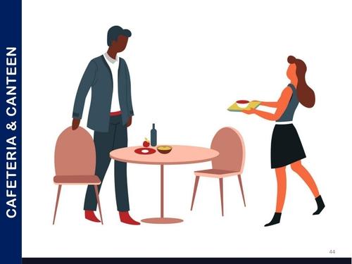 Cafeteria and Canteen Furniture