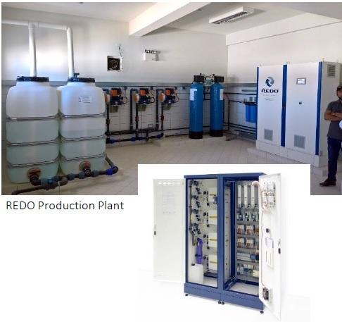 REDO Production Plant