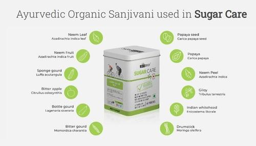 Ayurvedic Organic Sanjivani used in Sugar Care