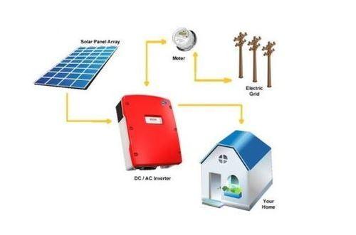 Solar Rooftop System