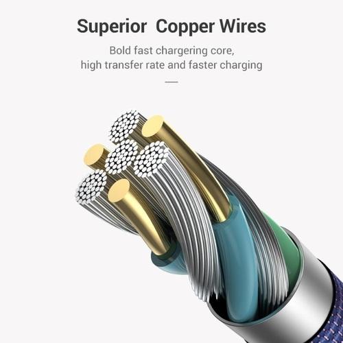 Superior Copper Wires