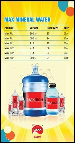 Max Mineral Water