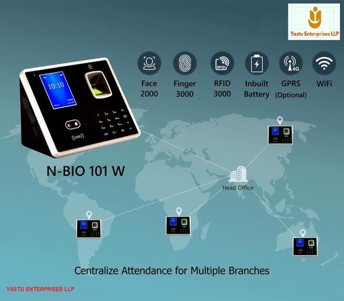 Biometric and RFID Access control system