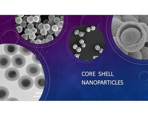 Core Shell Nanoparticles