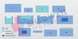 CABG Adult Patient Drape Kit