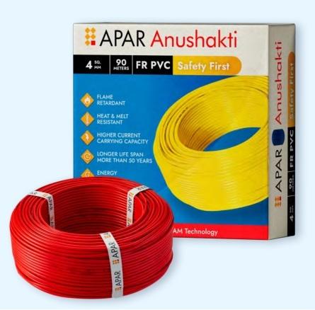 APAR Anushakti - Flexible Wires & Cables		