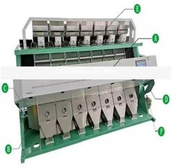 Color Sorters For Rice