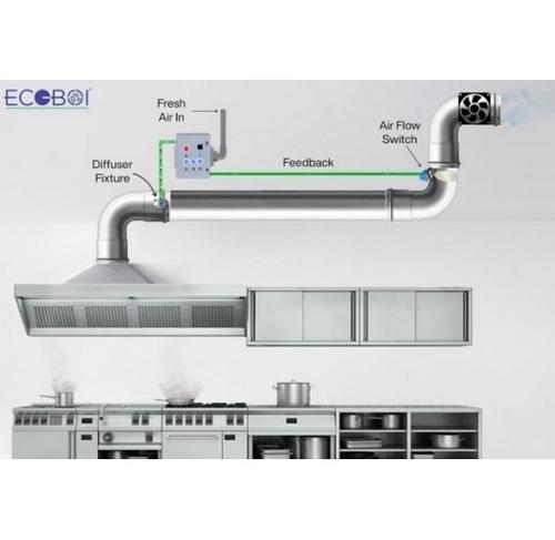 Commercial Kitchen Exhaust Odour Control System