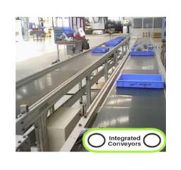 Aluminum Profile PVC Belt Conveyor 
