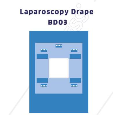 Laparscopy Drape