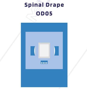 Spinal Drape