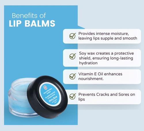 Natural Minty Blue Lip Balm