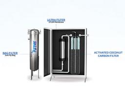 Max Hygiene Water Softener